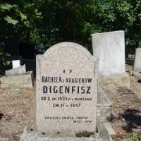 Rachle Digenfisz