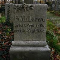 Erich Loewe